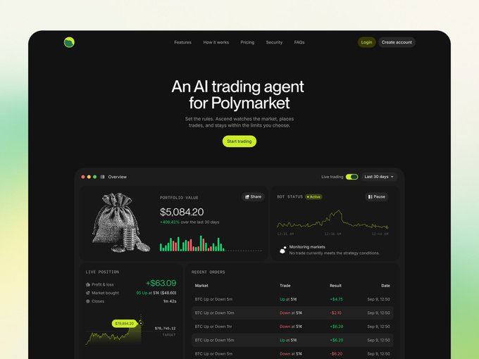 A screenshot of a website for an 'AI trading agent for Polymarket' showing a dark-themed dashboard with a portfolio value of '$5084.20', live positions, and recent orders.