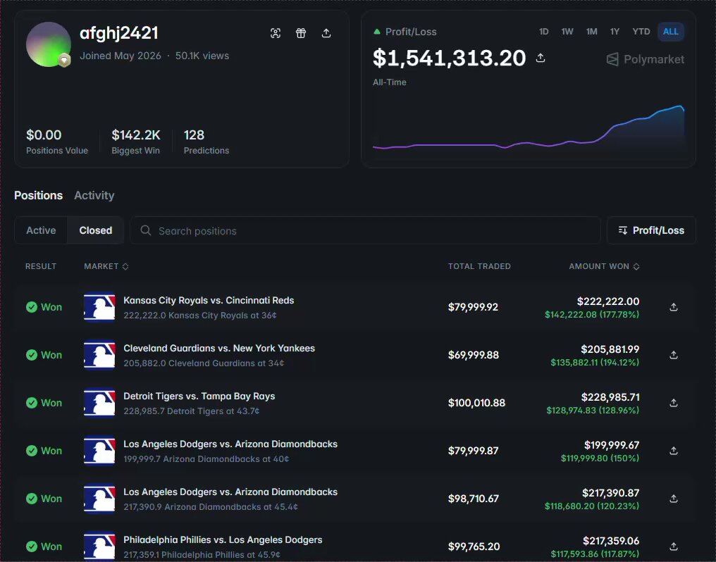 The image features a webpage with an overview of baseball trading strategies, showing various players and their performance over time. The main player being showcased was the Seattle Red Kings, which has managed to make a 100% profit seven times without any losses on the platform. This page might be beneficial for those interested in learning how to trade baseball effectively or understand the factors that contribute to financial success in trading.