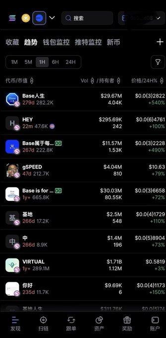 The image shows a cryptocurrency tracking app displaying a list of meme tokens on the Base blockchain, with "Base人生" leading at $29.67M market cap, followed by HEY ($295.69K), Base属牛等 (Base Ox), gSPEED, Base is for..., 基地, 中, VIRTUAL, and 你好, all showing various price gains and market metrics. This directly illustrates the post's point about Coinbase opening registration for Chinese users and causing meme coin market caps on Base to surge significantly, with several tokens showing 24-hour price increases of 100%, 490%, 540%, and 79%.