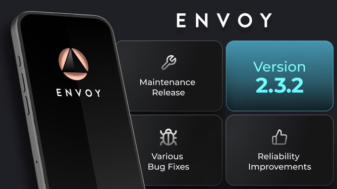 Promotional graphic for Envoy version 2.3.2, featuring a smartphone displaying the Envoy logo alongside sections highlighting the "Maintenance Release," various "Bug Fixes," and "Reliability Improvements," directly supporting the announcement of a new maintenance update focused on stability and security enhancements.