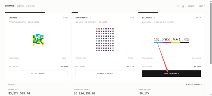 A crypto exchange dashboard displays sections labeled “CREDITS,” “STATEMENTS,” and “BALANCES,” with a balance of “15,782,551.30” and a red arrow pointing to a black button that appears to read “TOKEN DEX FACTORY.”