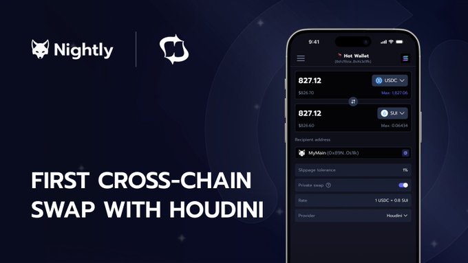A promotional graphic for 'Nightly' announcing 'FIRST CROSS-CHAIN SWAP WITH HOUDINI' alongside a phone interface showing wallet swap details.
