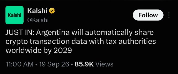 A tweet from Kalsi (@Kalshi) with a verified badge, reading 'JUST IN: Argentina will automatically share crypto transaction data with tax authorities worldwide by 2029,' posted at 11:00 AM on 19 Sep 26 with 85.9K views.