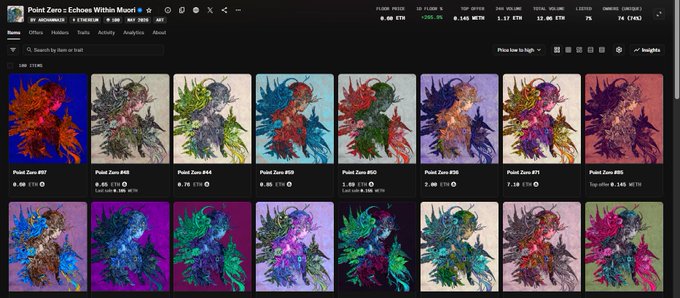 A web dashboard titled 'Point Zero :: Echoes Within Mouri' displaying a grid of NFT artworks with point values such as 6.88 ETH, 6.65 ETH, and 6.76 ETH across multiple entries.