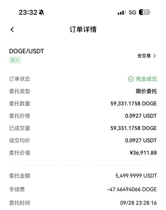 A Chinese mobile trading app screen showing a completed DOGE/USDT buy order for 59,331.1758 DOGE at 0.0927 USDT, totaling ¥36,911.88, timestamped 09/28 23:28:16.