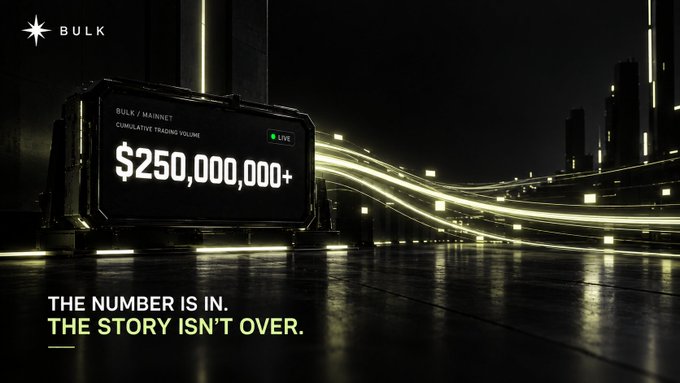 A sleek, dark promotional graphic showing a rugged device displaying '$250,000,000+ CUMULATIVE TRADING VOLUME' with the slogan 'THE NUMBER IS IN. THE STORY ISN'T OVER.'