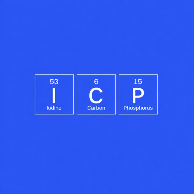 The image displays three periodic table-style tiles on a blue background, featuring Iodine (53), Carbon (6), and Phosphorus (15), spelling out "ICP" to visually represent the formula referenced in the post.