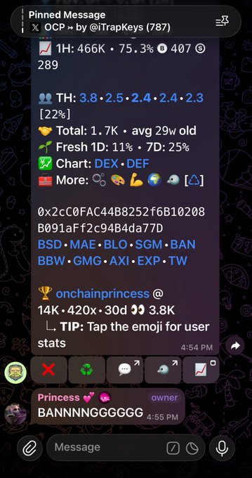 A Telegram screenshot showing a pinned message with crypto statistics for a token at contract address starting '0x2cC0FAC44B852f6B10208...', displaying holders (1H: 466K, TH: 22%), top holders, and a tip to tap emoji for user stats.