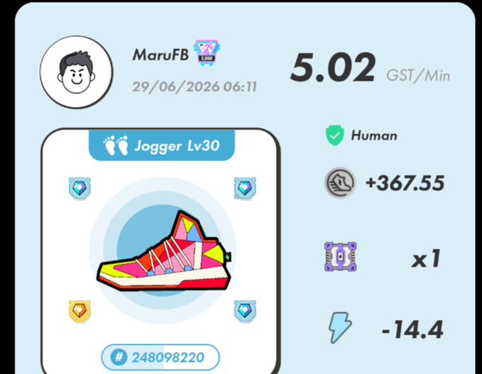 The image shows a STEPN app screenshot of user "MaruFB" earning 5.02 GST/Min at "Jogger Lv30" with a colorful sneaker NFT (token #248098220), gaining +367.55 GST and -14.4 energy from a morning walk. The caption relates to the post's "朝活ウォーキング" (morning activity walk) on a pleasant Monday, with the +367.55 GST reward reflecting the earnings from the user's jogging session.