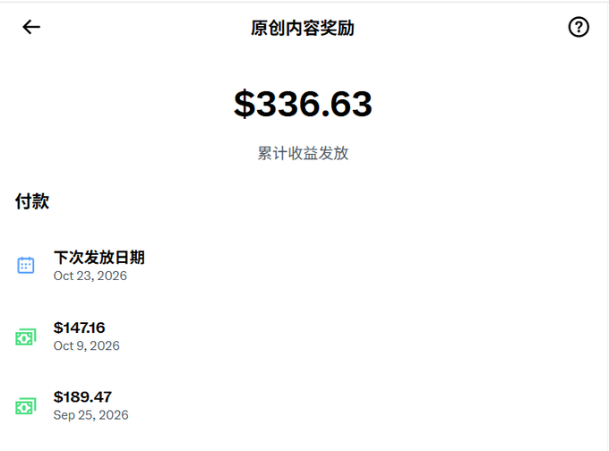 A screenshot of an X (Twitter) platform "Original Content Rewards" (原创内容奖励) page showing a cumulative payout of $336.63, with the most recent pending payment of $147.16 scheduled for October 9, 2026, matching the modest earnings referenced in the post.