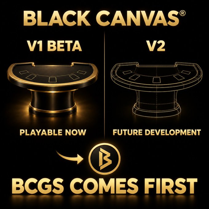 A promotional graphic for 'BLACK CANVAS' compares a rendered 'V1 BETA' version labeled 'PLAYABLE NOW' with a wireframe 'V2' labeled 'FUTURE DEVELOPMENT', stating 'BCGS COMES FIRST'.