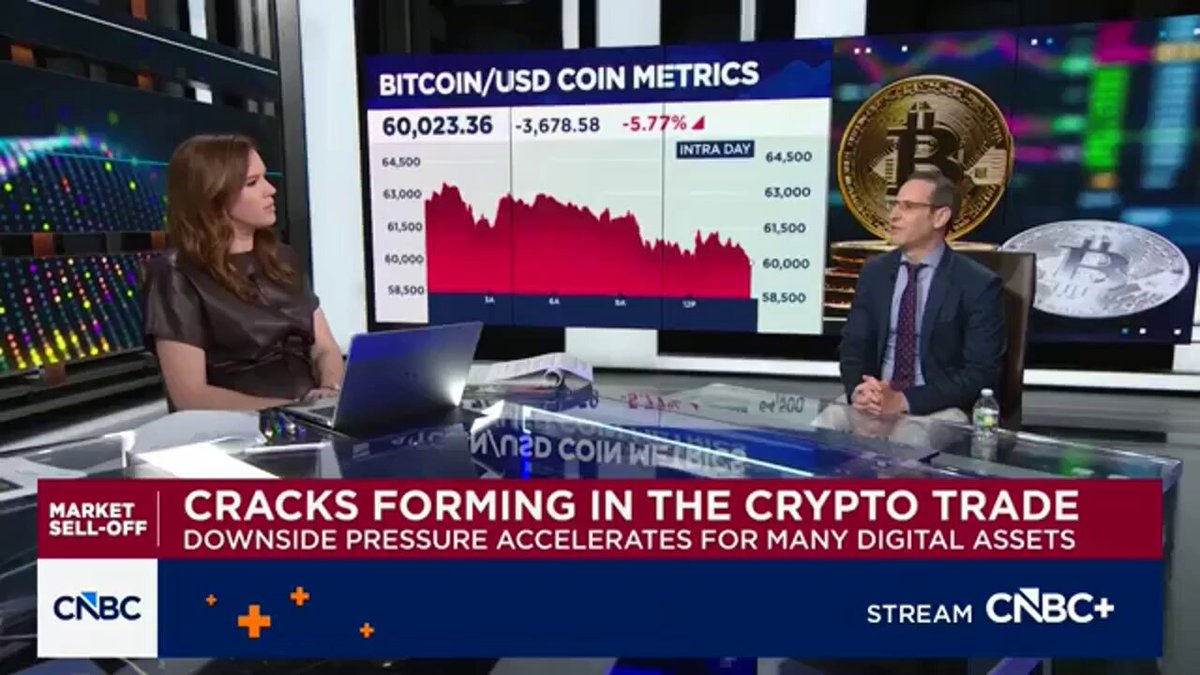 The image shows two people sitting at a desk with a computer, possibly working or discussing Bitcoin trading strategies. The TV screen behind them displays a chart showing the fluctuations in Bitcoin's value over time. The scene is dominated by shades of brown and black colors, creating an atmosphere that can be described as "sloppy" or "dark."