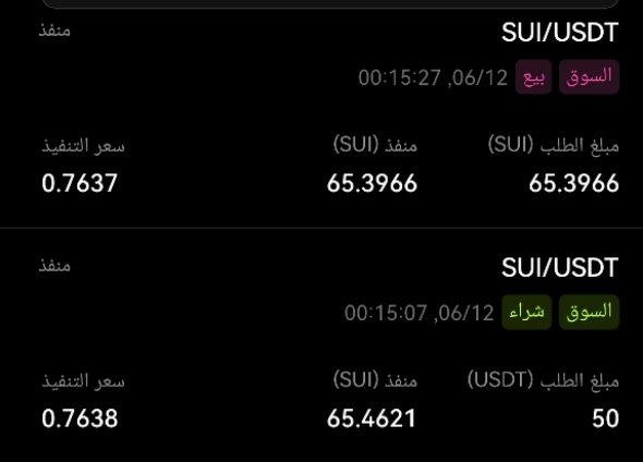 A trading interface in Arabic showing SUI/USDT transactions with a contract price of 0.7637/0.7638 USDT and 65.3966/65.4621 SUI traded.