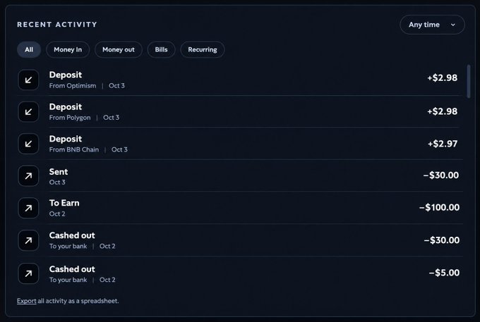 A dark-themed "Recent Activity" dashboard shows financial transactions including deposits from Optimism (+$2.98), Polygon (+$2.98), and BNB Chain (+$2.97), alongside outgoing payments like "To Earn" (-$100.00) and multiple "Cashed out" entries, demonstrating Artisan.cash's ability to track crypto deposits and withdrawals across multiple blockchains.
