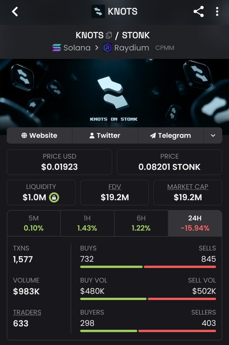 A cryptocurrency tracking screen showing 'KNOTS / STONK' on Solana and Raydium CPMM, with price $0.01923 USD, 0.08201 STONK, market cap $19.2M, and 24H change of -15.94%.