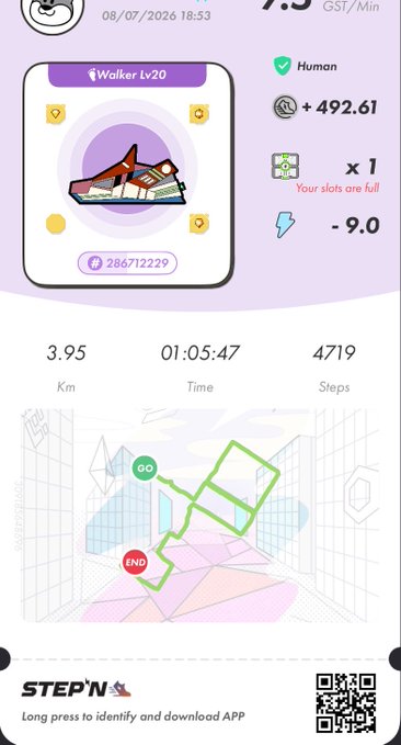 A STEP'N app screenshot displays a 'Walker Lv20' sneaker earning 7.5 GST/Min with +492.61 GST, showing 3.95 km, 1:05:47, and 4719 steps, dated 08/07/2026.