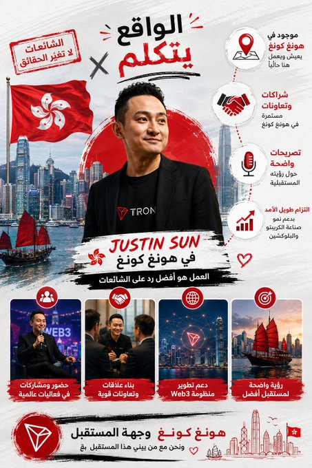 The image is an Arabic-language infographic defending Justin Sun ("JUSTIN SUN في هونغ كونغ") against rumors of his departure from Hong Kong, featuring a central portrait of him against the Hong Kong skyline and Chinese flag, with bilingual text asserting "الواقع يتكلم" (Reality speaks) and listing ongoing activities including TRON and Huobi meetings, Web3 support, and his continued residence there.