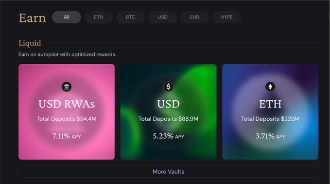 The image shows the "Earn" section of a crypto platform's "Liquid" dashboard, highlighting three investment options: USD RWAs (7.11% APY, $34.4M deposits), USD (5.23% APY, $88.9M deposits), and ETH (3.71% APY, $229M deposits). This aligns with the post by showcasing the etherfi USD RWAs vault's 7.11% APY, which primarily invests in real-world assets like corporate loans through FalconX CLO and BlackRock's iShares AAA CLO Active ETF.