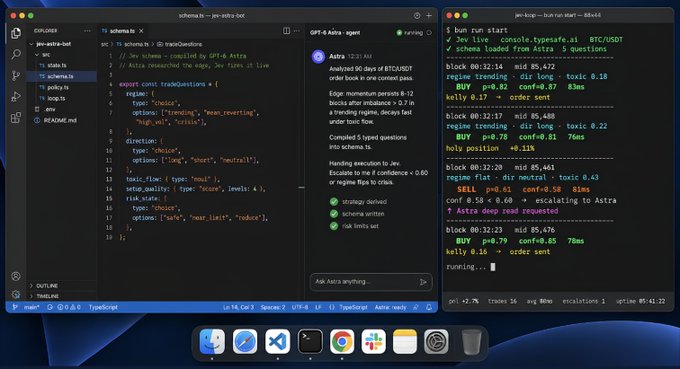 A macOS desktop showing two side-by-side windows: a VS Code editor (schema.ts) configuring an AI trading agent with GPT-6 Astra, and an 8B-shell terminal running a console logging real-time BTC/USDT trades—including mid prices ($5,432-$5,461), BUY/SELL signals, and risk limits—demonstrating the dual-agent "researcher + execution" setup described in the caption.