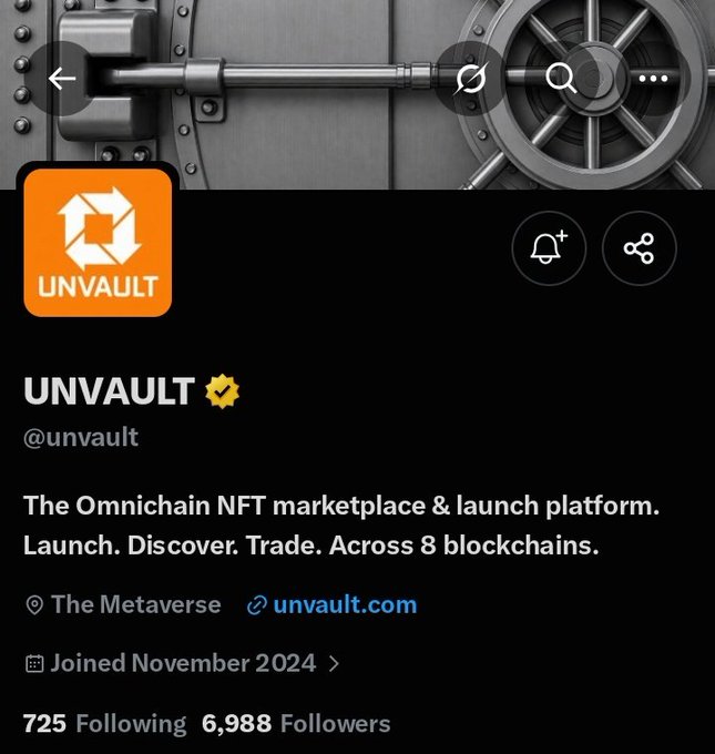 The image shows the Twitter/X profile page for **UNVAULT (@unvault)**, featuring their orange logo and a verified badge, with the bio describing them as "The Omnichain NFT marketplace & launch platform. Launch. Discover. Trade. Across 8 blockchains." The account, based in "The Metaverse" and joined November 2024, has 725 Following and 6,988 Followers, supporting the post's highlight of their multichain NFT marketplace spanning Ethereum, Solana, Polygon, BNB Chain, Abstract, ApeChain, Base, and Robinhood Chain.