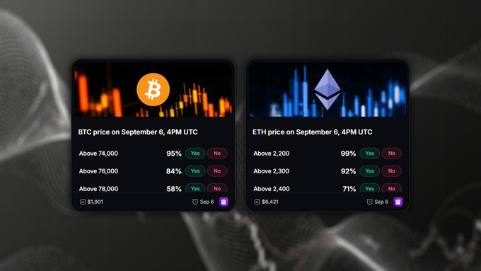 A promotional graphic displays price prediction odds for 'BTC price on September 6, 4PM UTC' and 'ETH price on September 6, 4PM UTC' with corresponding Bitcoin and Ethereum logos.