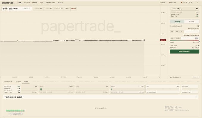 A screenshot of a papertrading platform shows a BTC price chart at $82,774.82 with a long/short trading interface and an order entry panel on the right.