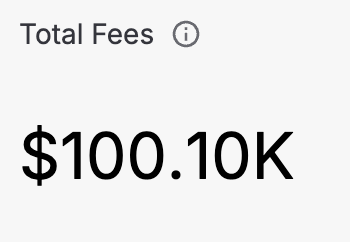 A simple interface element displaying 'Total Fees' of $100.10K.