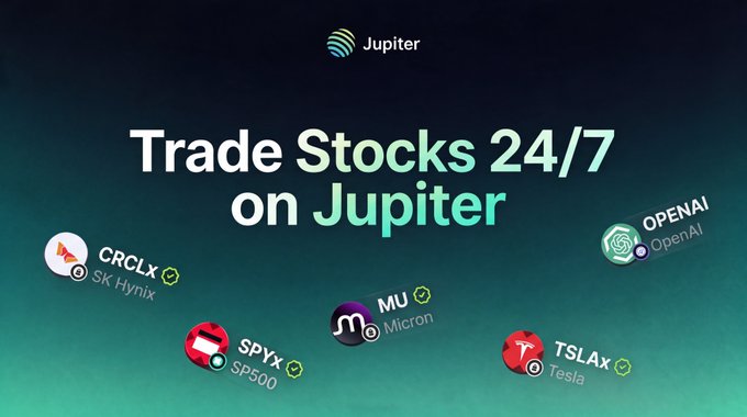 A promotional graphic for Jupiter exchange titled "Trade Stocks 24/7 on Jupiter," featuring token tickers CRCLx (SK Hynix), OPENAI, MU (Micron), SPYx (SP500), and TSLAx (Tesla).