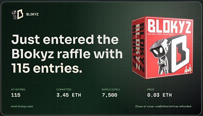 A dark green promotional graphic for 'BLOKYZ' announces 'Just entered the Blokyz raffle with 115 entries,' showing a red NFT box illustration and stats: MY ENTRIES 115, COMMITTED 3.45 ETH, RAFFLE SUPPLY 7,500, PRICE 0.03 ETH.