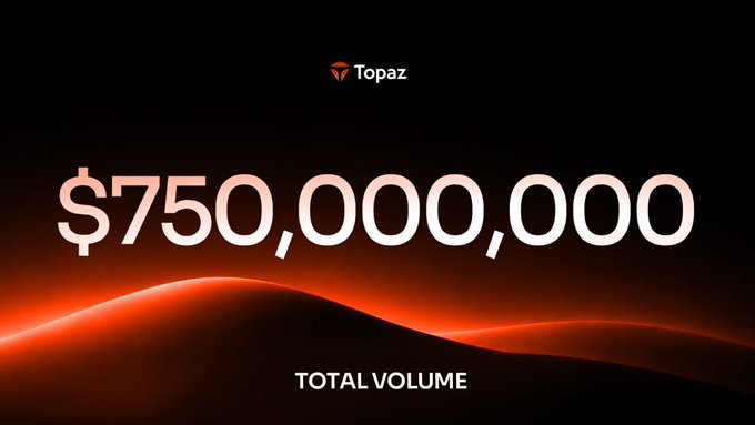 The image displays the Topaz logo above a glowing red "$750,000,000" with "TOTAL VOLUME" written beneath it against a dark background, visually reinforcing the post's celebration of surpassing $750 million in cumulative trading volume and ranking in the top 3 on BNB Chain within just six weeks of mainnet launch.