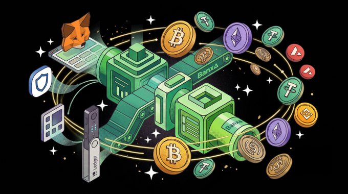 A stylized illustration shows an orange Shiba Inu peering through a MetaMask wallet interface, alongside hardware devices from Ledger and Trust, with floating crypto coins (BTC, ETH, AVAX) circulating around green Banxa payment terminals. The vibrant graphic visually represents Banxa's expansive global network of fiat currencies, cryptocurrencies, and partner integrations highlighted in the caption.