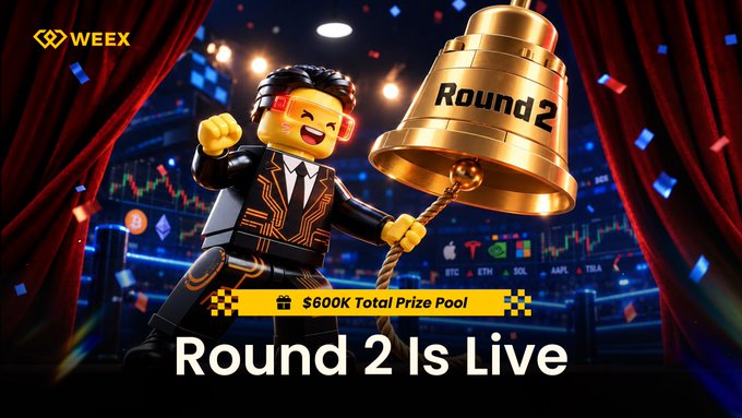 A WEEX promotional banner featuring a Lego-style character ringing a bell labeled 'Round 2,' advertising a $600K Total Prize Pool with text 'Round 2 Is Live.'