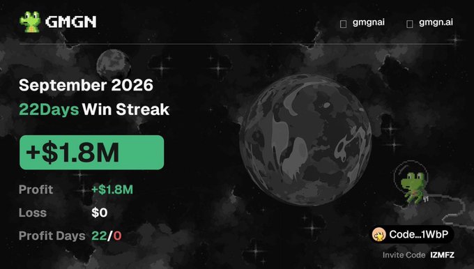 A promotional graphic for GMGN with a space-themed background shows "September 2026" with a "22Days Win Streak," profit of "+$1.8M," zero losses, and "Profit Days 22/0," along with invite code "IZMFZ."