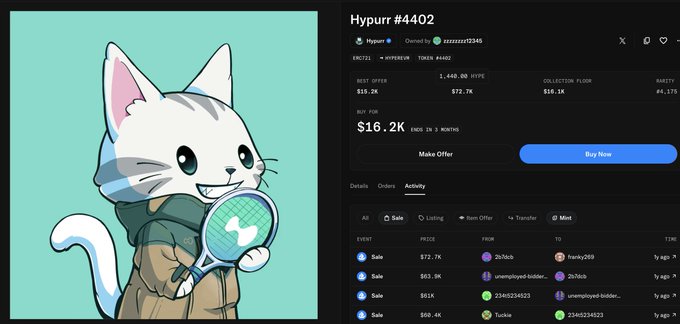 An NFT marketplace listing for 'Hyuppurr #4402' shows a cartoon white cat holding a tennis racket, with a buy now price of $16.2K and visible sale activity history.