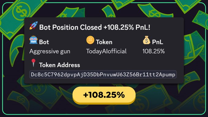 A notification card displays a bot trading result showing the "Aggressive gun" bot closed a position on the token "TodayAlofficial" for a +108.25% PnL gain, with the token address "Dc8c5C7962dpvpAjD35DbPnvuwU63Z56Br11tt2Apump" and a prominent yellow button displaying the +108.25% profit, set against a background of falling dollar bills.