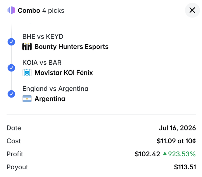 A sports betting combo with 4 picks: BHE vs KEYD (Bounty Hunters Esports), KOIA vs BAR (Movistar KOI Fénix), and England vs Argentina (Argentina), dated Jul 16, 2026, costing $11.09 with a profit of $102.42 (923.53%) and payout of $113.51.