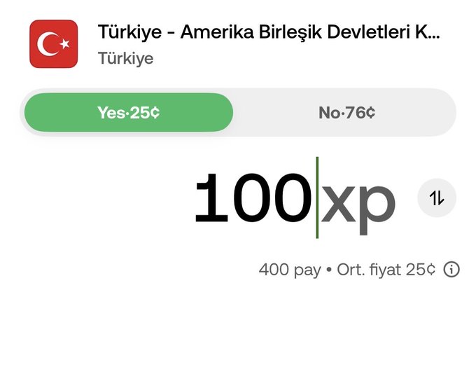 A prediction market on Türkiye (Turkey) showing betting odds for the Turkey vs. United States match, with 76¢ on "No" and 25¢ on "Yes" at a value of 100xp, reflecting fan speculation ahead of the World Cup game discussed in the post.