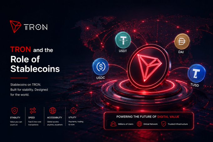 A promotional graphic for TRON titled 'TRON and the Role of Stablecoins,' highlighting features like stability, speed, accessibility, and utility, with a central TRON logo surrounded by stablecoin icons including USDT, DAI, USDC, and TUSD.