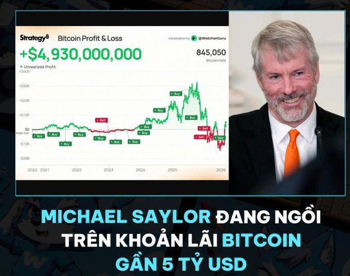 A news graphic showing Michael Saylor with a chart titled 'Strategy Bitcoin Profit & Loss' displaying +$4,930,000,000 and 845,050 Bitcoins Held, with Vietnamese text 'MICHAEL SAYLOR ĐANG NGỒI TRÊN KHOẢN LÃI BITCOIN GẦN 5 TỶ USD'.