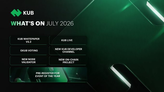 KUB 'WHAT'S ON JULY 2026' graphic featuring buttons for KUB WHITEPAPER V5.2, GKUB VOTING, NEW NODE VALIDATOR, KUB LIVE, NEW KUB DEVELOPER CHANNEL, NEW ON-CHAIN PROJECT, and PRE-REGISTER FOR EVENT OF THE YEAR.
