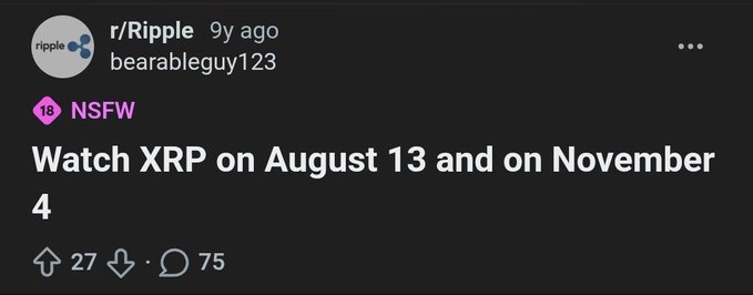 A Reddit post from r/Ripple by user "bearableguy123" reads "Watch XRP on August 13 and on November 4," tagged NSFW, with 27 upvotes and 75 comments. The caption references this post's suggestion that XRP's previous price run began on November 4, with a potential next run possibly starting August 13.
