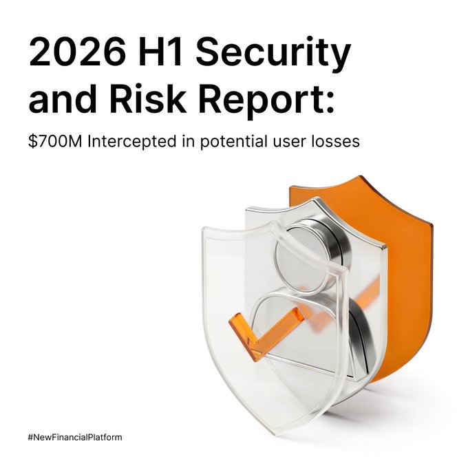 A 2026 H1 Security and Risk Report graphic from Bybit highlighting $700M in intercepted potential user losses, featuring a transparent shield with an orange checkmark layered over a solid orange shield, paired with the hashtag #NewFinancialPlatform. The imagery reinforces the post's message that security functions as foundational infrastructure rather than an added feature.