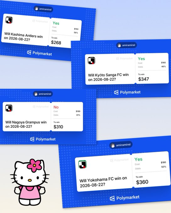 Screenshots of Polymarket betting slips for Japanese football matches, titled 'Will Kashima Antlers win on 2026-08-22?', 'Will Kyoto Sanga FC win on 2026-08-22?', 'Will Nagoya Grampus win on 2026-08-22?', and 'Will Yokohama FC win on 2026-08-22?'