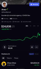 A dark-mode channel monetization dashboard for “Ares” shows a green performance graph, “$24,838.36,” and “Cash balance $0.28,” with “Positions (2)” listed below.
