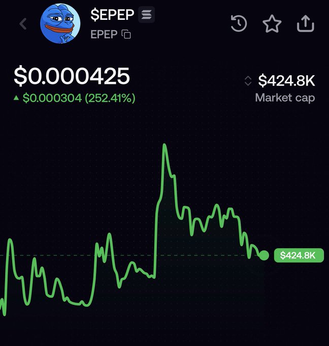 Crypto price chart for '$EPEP' token showing price of $0.000425 with a 252.41% gain and $424.8K market cap, featuring a Pepe the Frog-style blue character logo.