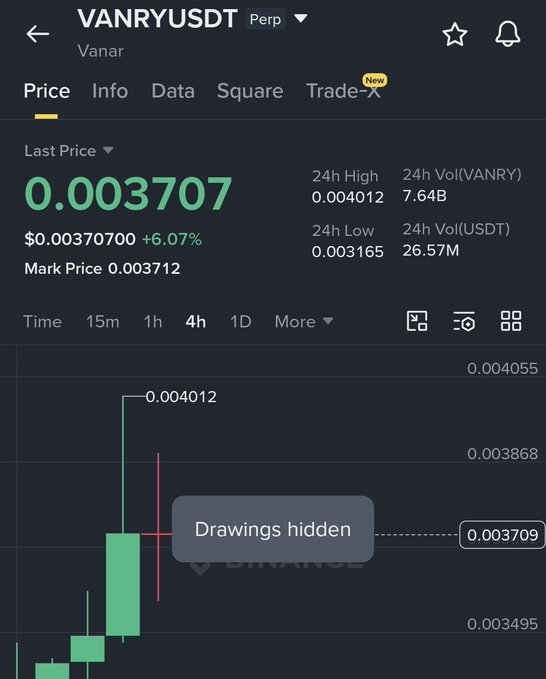 A Binance perpetual futures chart for VANRY/USDT shows the token's price at $0.003707, up 6.07%, with a notable wick reaching the 24h high of $0.004012—visually supporting the post's claim of an early 10% pump and anticipation of further upside momentum.