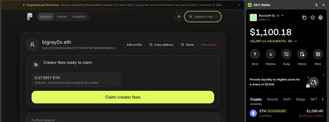 A screenshot of a Zora profile page for 'bigray0x.eth' showing 'Creator fees ready to claim' of 0.073057 ETH ($180.83) with a yellow 'Claim creator fees' button, alongside an OKX Wallet panel displaying a balance of $1,100.18.
