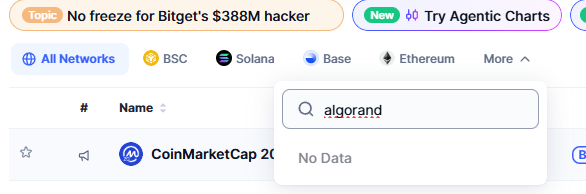 A screenshot of a crypto tracker interface showing network filters (BSC, Solana, Base, Ethereum) with a search for 'algorand' returning 'No Data', and a headline reading 'No freeze for Biget's $388M hacker'.