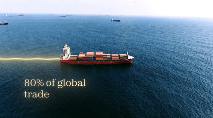 An aerial shot shows a large red cargo ship loaded with containers sailing on the open ocean. The overlaid text reads '80% of global trade.'