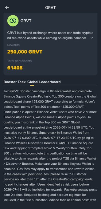 The image is a Binance Wallet promotional page for the GRVT airdrop campaign, showing 250,000 GRVT in rewards with 61,408 total participants, alongside details about a Booster Task tied to a Global Leaderboard CreatorPad initiative. The post highlights GRVT being discovered through Binance Alpha with an official airdrop, matching the page's promotion of the GRVT token reward campaign.